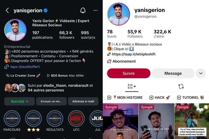 Yanis Gerion · résultats SHIFT